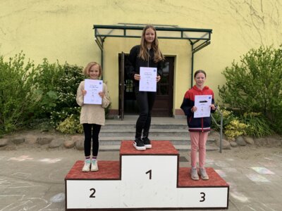 Foto des Albums: Siegerehrung Sportfest