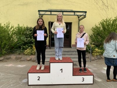 Foto des Albums: Siegerehrung Sportfest