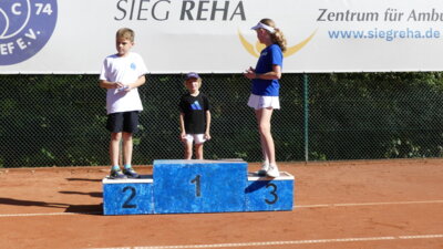 Foto des Albums: Saisonabschlussturnier der Kinder 2023