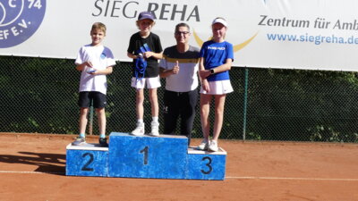 Foto des Albums: Saisonabschlussturnier der Kinder 2023