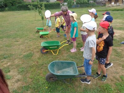 Foto des Albums: Abschlussfahrt der Schultütengruppe vom Kindergarten 