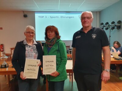 Foto des Albums: Mitgliederversammlung im Sportheim des TSV Kirchdorf am 06.10.2023 ... (07. 10. 2023)