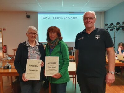 Foto des Albums: Mitgliederversammlung im Sportheim des TSV Kirchdorf am 06.10.2023 ... (07. 10. 2023)