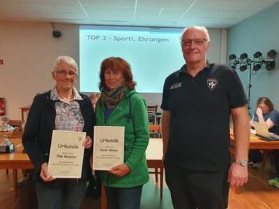 Foto des Albums: Mitgliederversammlung im Sportheim des TSV Kirchdorf am 06.10.2023 ... (07. 10. 2023)