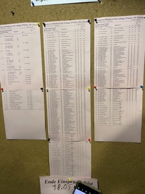 Foto des Albums: DM Hannover 2023