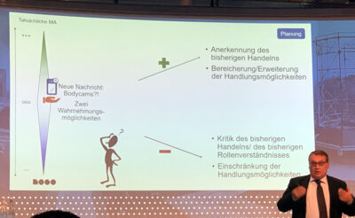 Eindr&uuml;cke vom 6. VBG-Forum Sicherungsdienstleistungen  (Bild vergr&ouml;&szlig;ern)