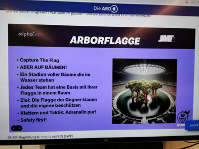 Foto des Albums: 2023_11_Jugendmedientag