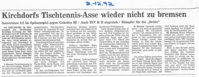 Foto des Albums: Tischtennis Berichte 1990er (01. 01. 1990)