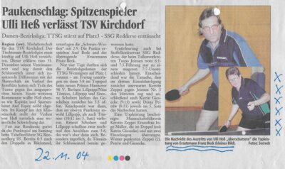 Foto des Albums: Tischtennis Berichte 2000er (01. 01. 2000)