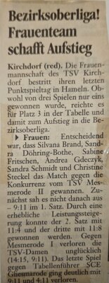 Foto des Albums: Faustball Berichte Frauen (06. 12. 2023)