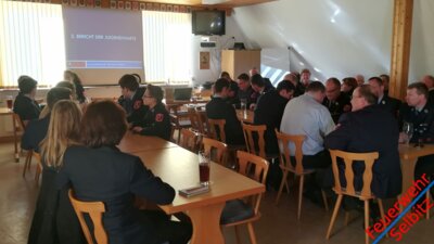 Foto des Albums: Jahreshauptversammlung der Jugendgruppe 2019