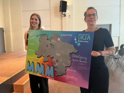 Foto des Albums: MMM-Abschluss-veranstaltung