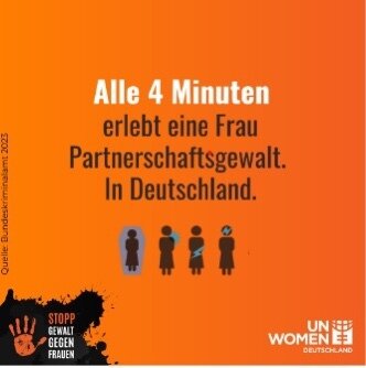 Foto des Albums: Orange The World 2023