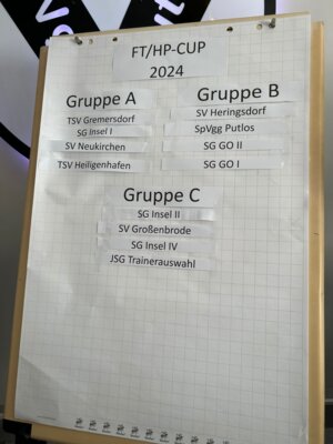 Foto des Albums: Neujahrsempfang