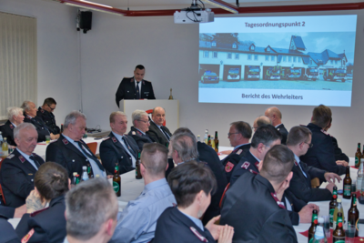 Foto des Albums: Jahreshauptversammlung FFW Auerbach