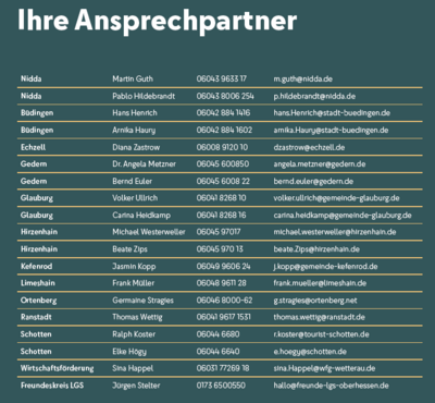 Foto des Albums: EntdeckerRegion Oberhessen