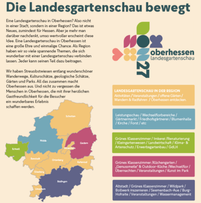 Foto des Albums: EntdeckerRegion Oberhessen