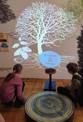 Foto des Albums: Bildungsfahrt der Greenkids Mühlberg