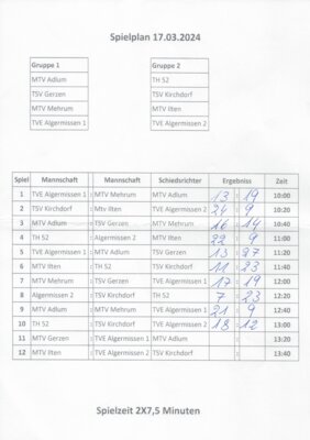 Foto des Albums: Faustball-Einladungs-Turnier mit 8 Mannschaften in Algermissen (17. 03. 2024)