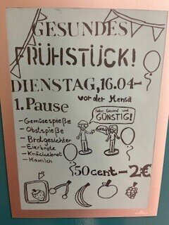 Foto des Albums: gesundes Frühstück