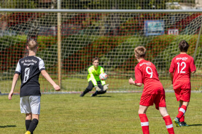 Foto des Albums: B Junioren vs Grün Weiß Bergfelde