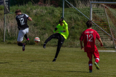 Foto des Albums: B Junioren vs Grün Weiß Bergfelde