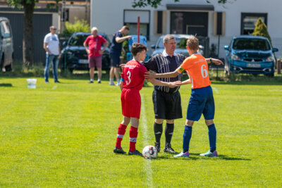 Foto des Albums: B Junioren vs. SpG SG Schildow/Glienicke