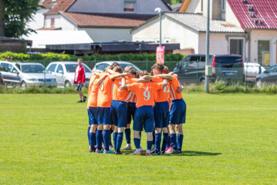 Foto des Albums: B Junioren vs. SpG SG Schildow/Glienicke