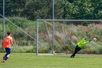 Foto des Albums: B Junioren vs. SpG SG Schildow/Glienicke