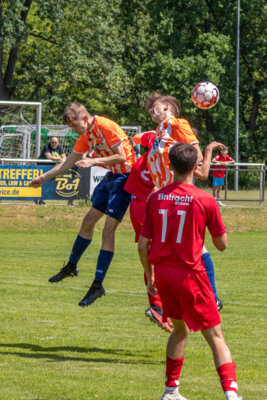 Foto des Albums: B Junioren vs. SpG SG Schildow/Glienicke