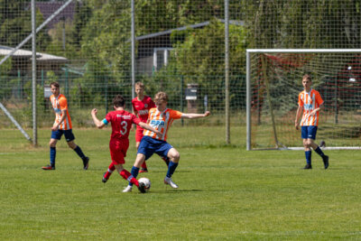 Foto des Albums: B Junioren vs. SpG SG Schildow/Glienicke