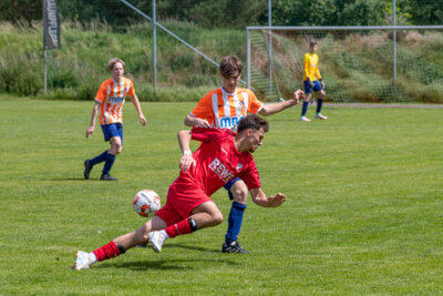 Foto des Albums: B Junioren vs. SpG SG Schildow/Glienicke