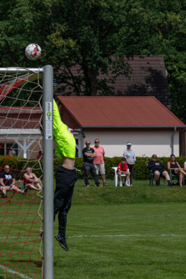 Foto des Albums: B Junioren vs. SpG SG Schildow/Glienicke
