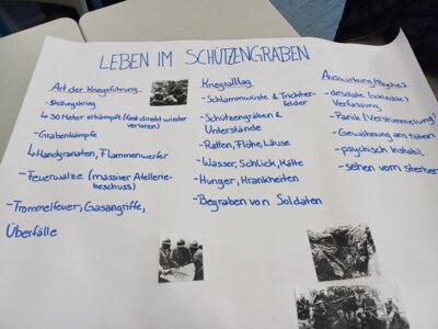 Foto des Albums: Vorbereitender Workshop zur Tagesfahrt nach Verdun
