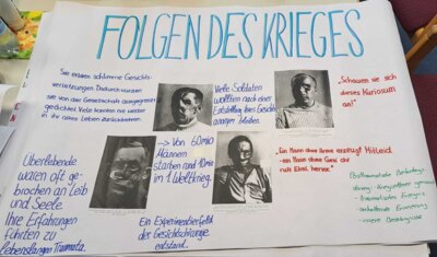 Foto des Albums: Vorbereitender Workshop zur Tagesfahrt nach Verdun