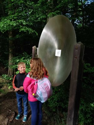 Foto des Albums: Wandertag der Klasse 1 am Sprottenweg