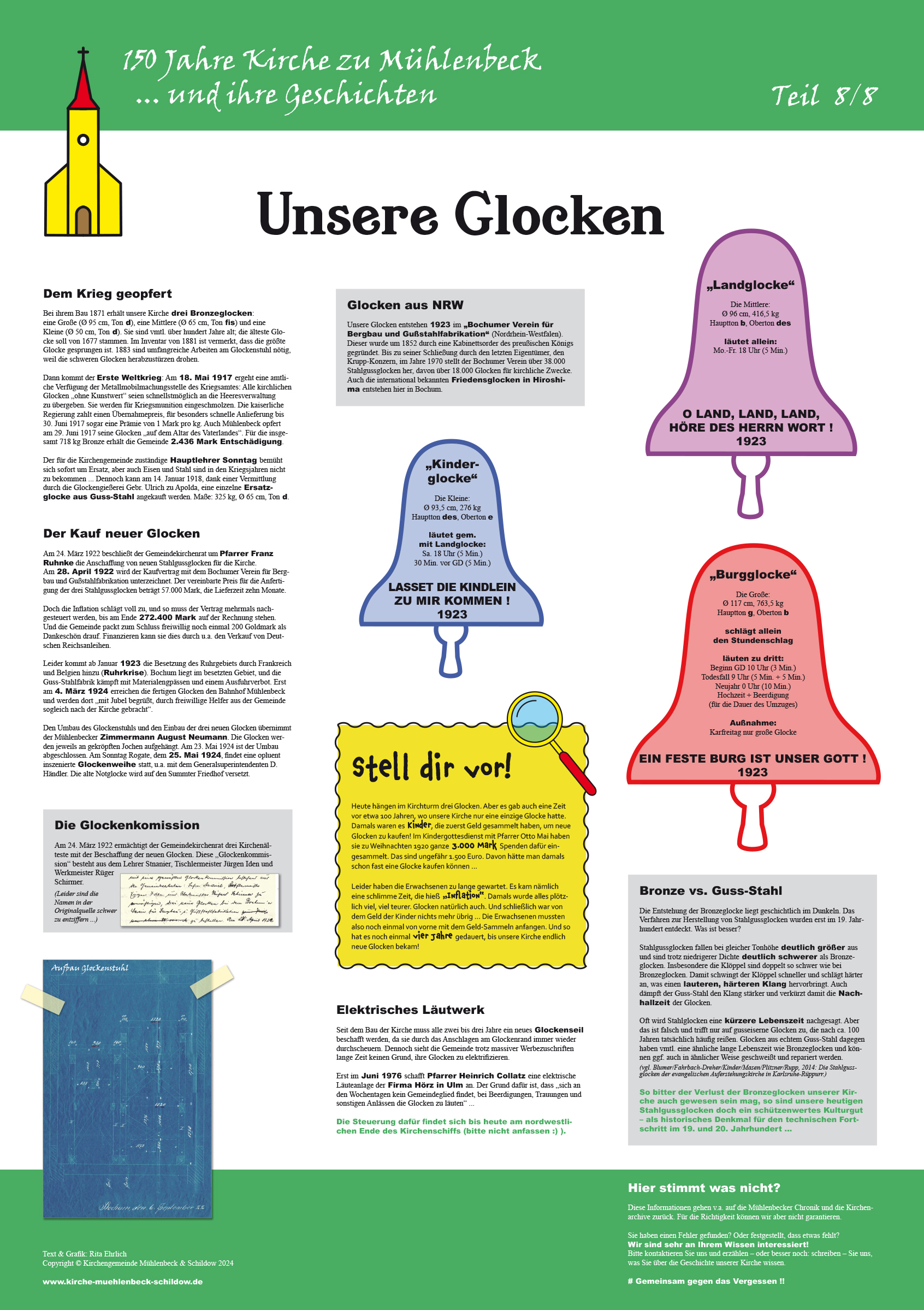 Bild: Plakat 08 Unsere Glocken