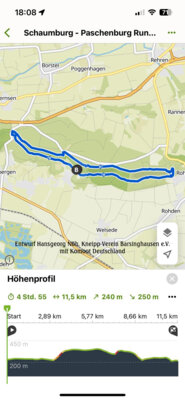 Foto des Albums: Paschenburg, Höhlen und Springsteine