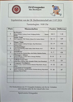 Foto des Albums: Stocksport-Dorfmeisterschaft 2024