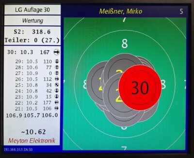 Mirko - Tolle 318,6 !!!! 
