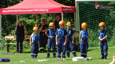Foto des Albums: Bilder Gruppenstafette 2024 in Cunersdorf