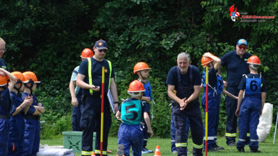 Foto des Albums: Bilder Gruppenstafette 2024 in Cunersdorf