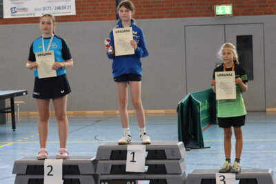 Vorschaubild: vlnr. Karolina Hud, Ella Wieczorek, Clara Pinheiro