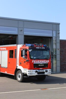 Foto des Albums: BF-Tag der Jugendfeuerwehr Tag 1