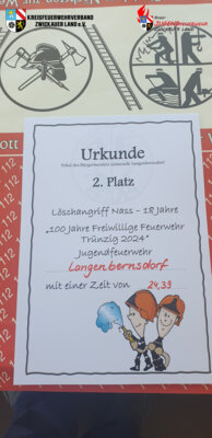 Foto des Albums: 9. Kreisfeuerwehrtag in Trünzig (Samstag Wettkämpfe)