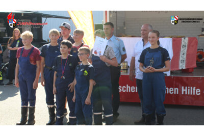 Foto des Albums: 9. Kreisfeuerwehrtag in Trünzig (Samstag Wettkämpfe)