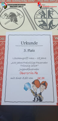 Foto des Albums: 9. Kreisfeuerwehrtag in Trünzig (Samstag Wettkämpfe)