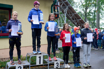 Foto des Albums: 2024-09-28 Nordcup Pöhla (01. 10. 2024)