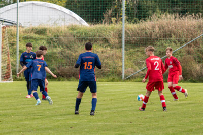 Foto des Albums: Heimspiel der B- Junioren gegen SpG BSC Fortuna Glienicke/SV Glienicke/SG Schildow