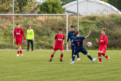 Foto des Albums: Heimspiel der B- Junioren gegen SpG BSC Fortuna Glienicke/SV Glienicke/SG Schildow